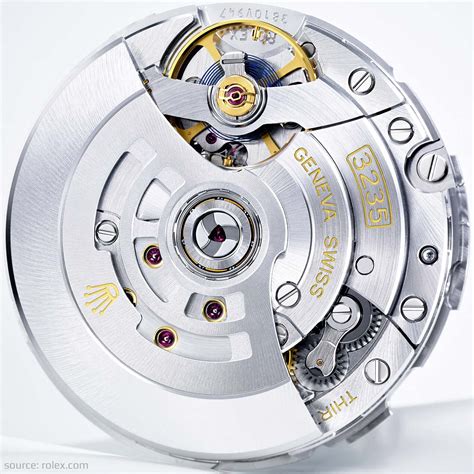 rolex caliber 3235 review|rolex 3235 movement for sale.